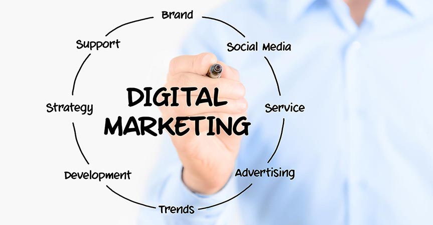 banner-3-infographic-showcasing-the-evolution-of-digital-marketing