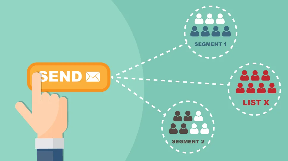 The Journey to Personalization: Understanding Your Audience